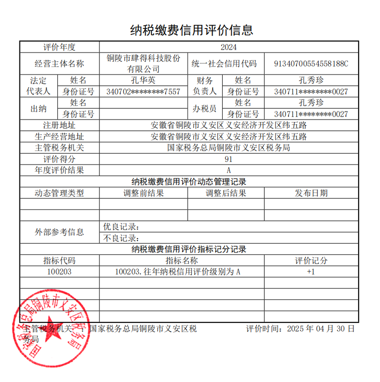 年度A级纳税人纳税缴费信用评价信息